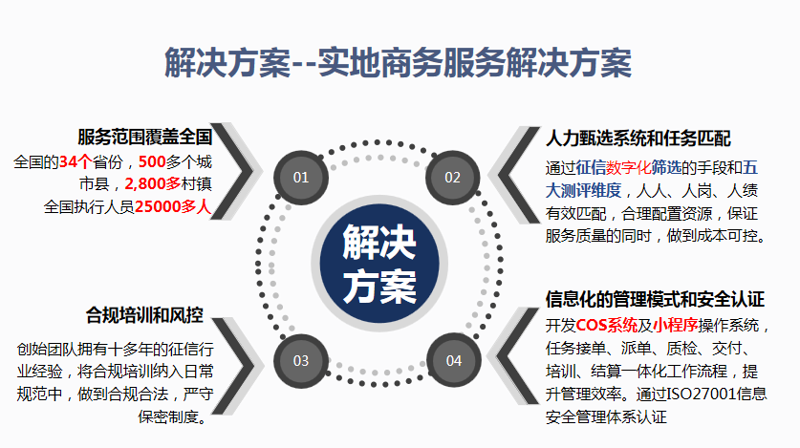 光影交错:影视广告制作行业动态